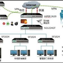 艾泰科技 為中小企業網絡保駕護航，助力互聯網銷售騰飛