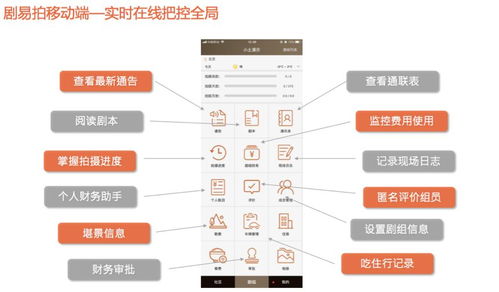 小土科技獲Pre-A輪融資，助推《白鹿原》《蕓汐傳》等IP數(shù)據(jù)服務(wù)升級